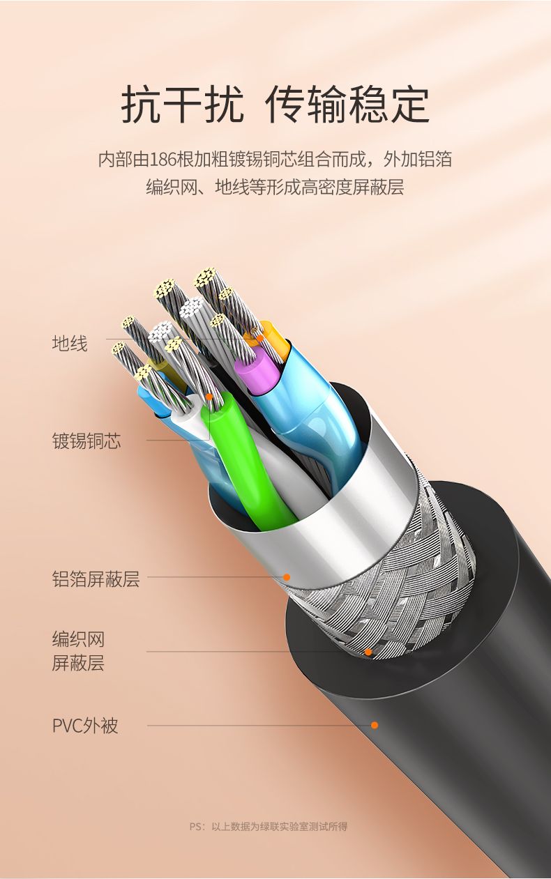 绿联US184-USB3.0转TYPE-C移动硬盘数据线