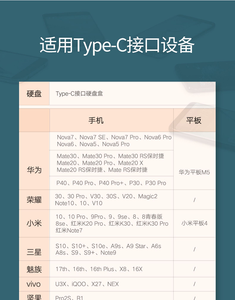 绿联US184-USB3.0转TYPE-C移动硬盘数据线