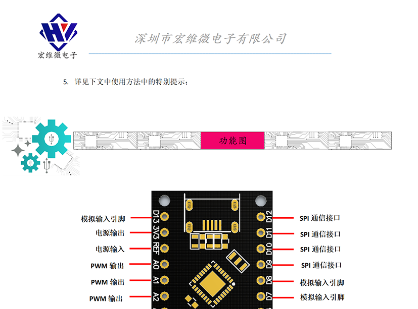 HW-867