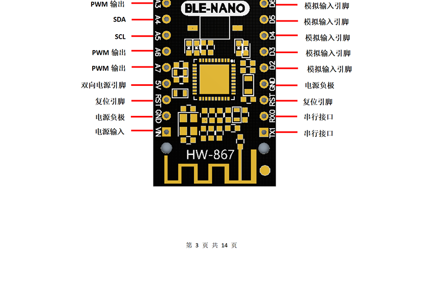 HW-867