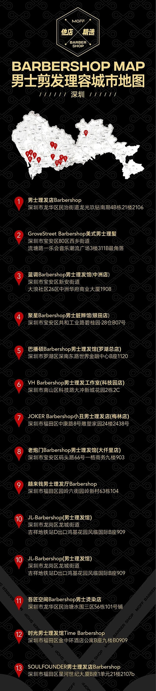 助力打造男性消费场景，摩福“他店”精选重磅上线！