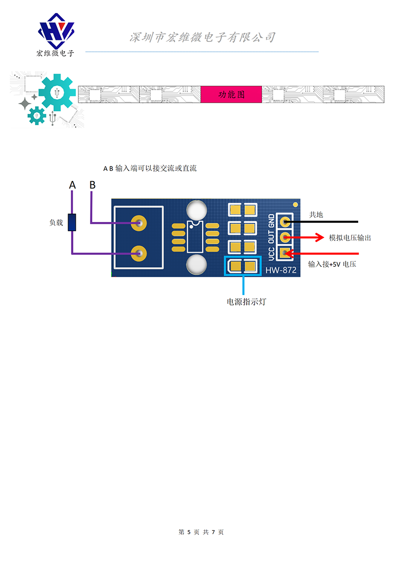 HW-872