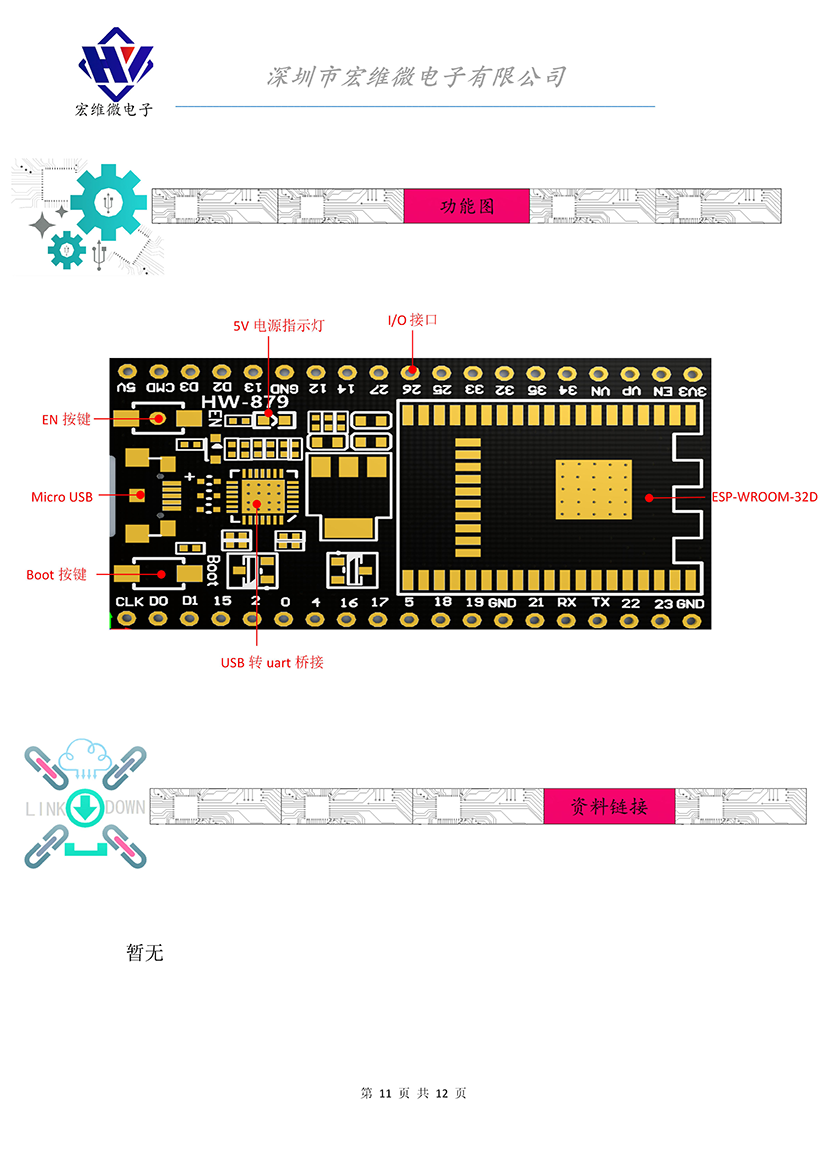 HW-879