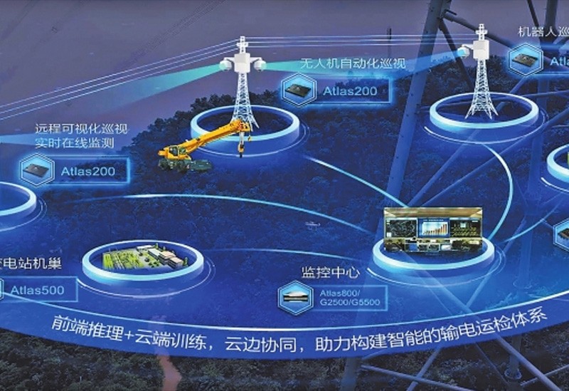 在深圳,看5g技术与电网融合