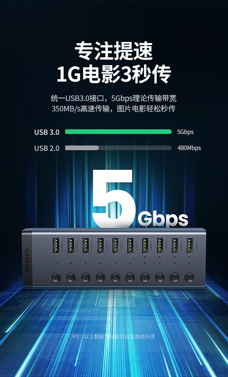 绿联30778-USB3.0扩展器一拖7口高速集线器（带开关）