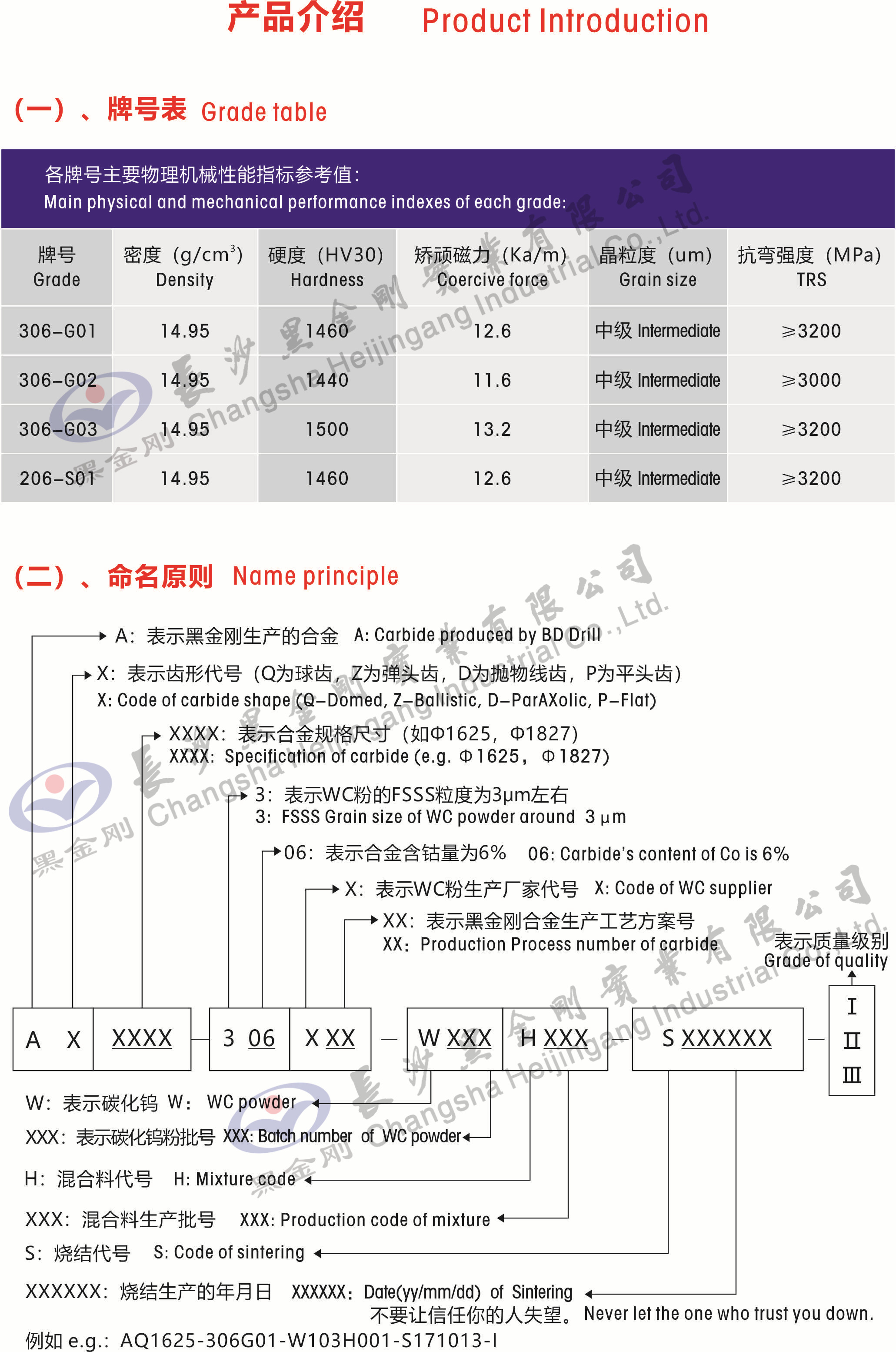 弹头齿