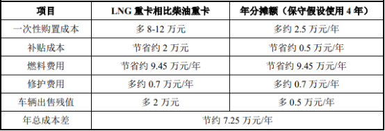 2021年金屬壓力容器行業市場需求規模研究預測及投資戰略預測評估