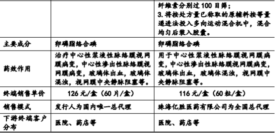 2021年沃麗汀行業市場銷售規模分析預測及未來市場發展趨勢研究 2021年沃麗汀行業市場銷售規模分析預測及未來市場發展趨勢研究