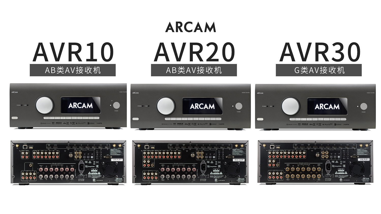 ARCAM雅俊AVR20强劲的驱动力和Dirac Live加持