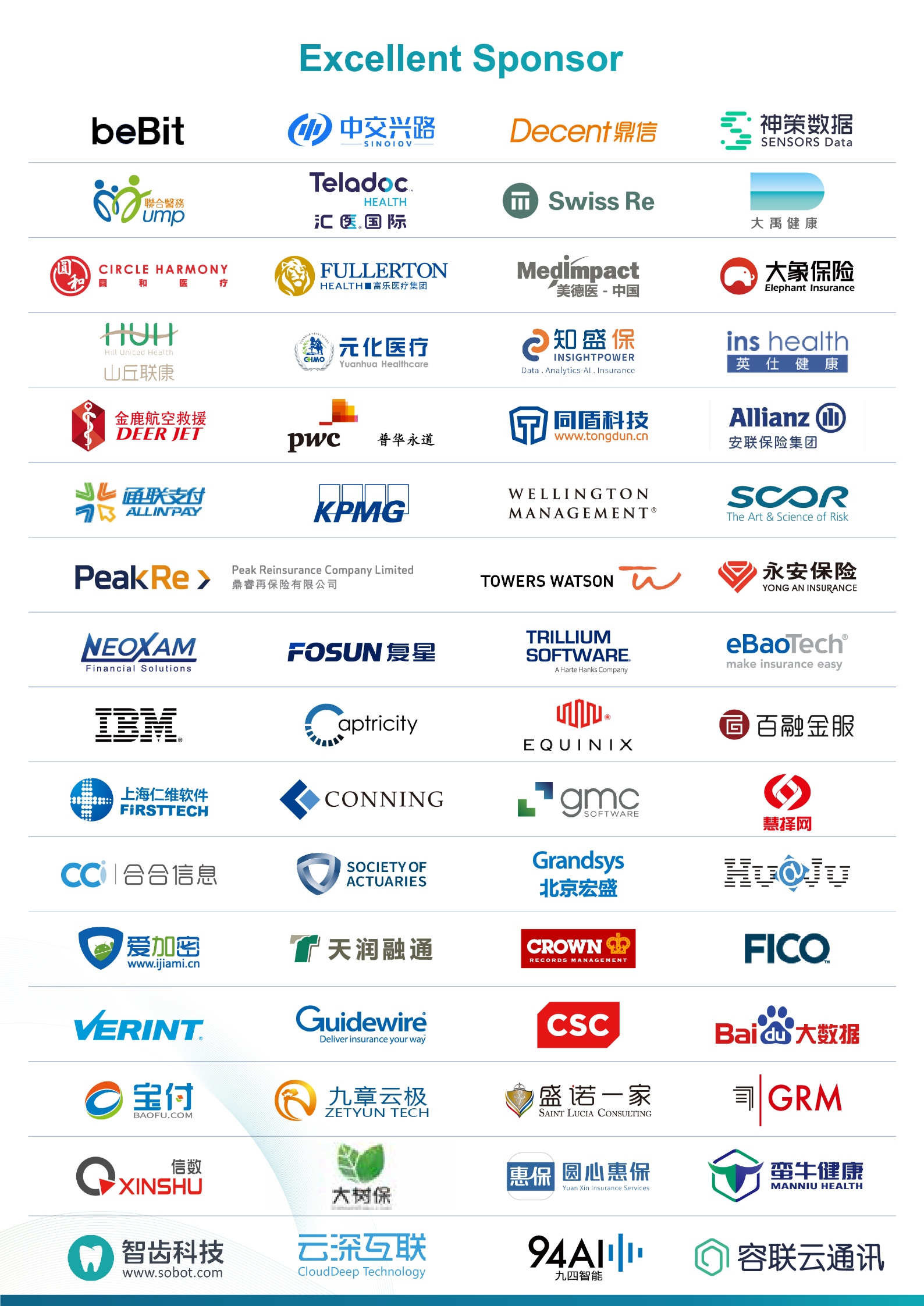 2021 (seventh) China Health Insurance Development Forum