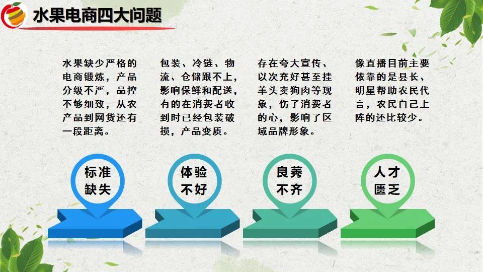 魏延安：全国1354个水果区域公用品牌，2021上半年电商销售783.36亿！（附PPT）