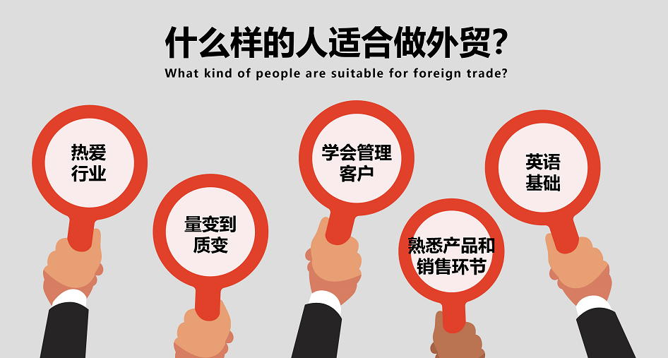 什么样的人适合做外贸? 什么样的人适合做外贸?