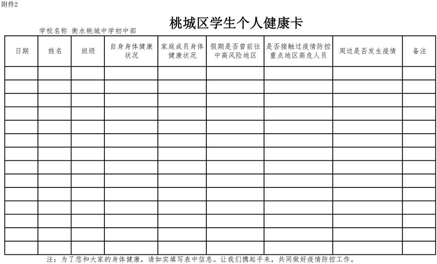 2021年桃城中学学谷高中高一新生报到须知 2021年桃城中学学谷高中高一新生报到须知