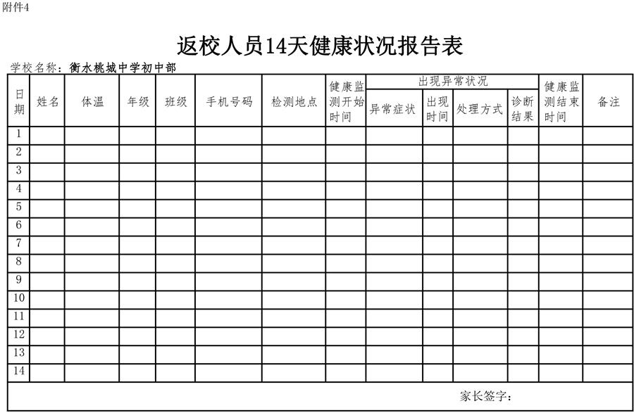 2021年桃城中学学谷高中高一新生报到须知 2021年桃城中学学谷高中高一新生报到须知