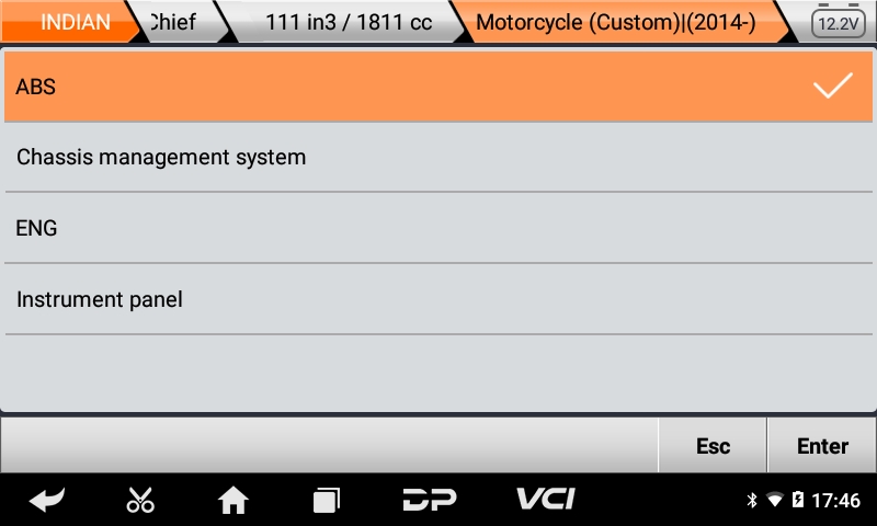 iScan Polaris Group iScan Polaris Group