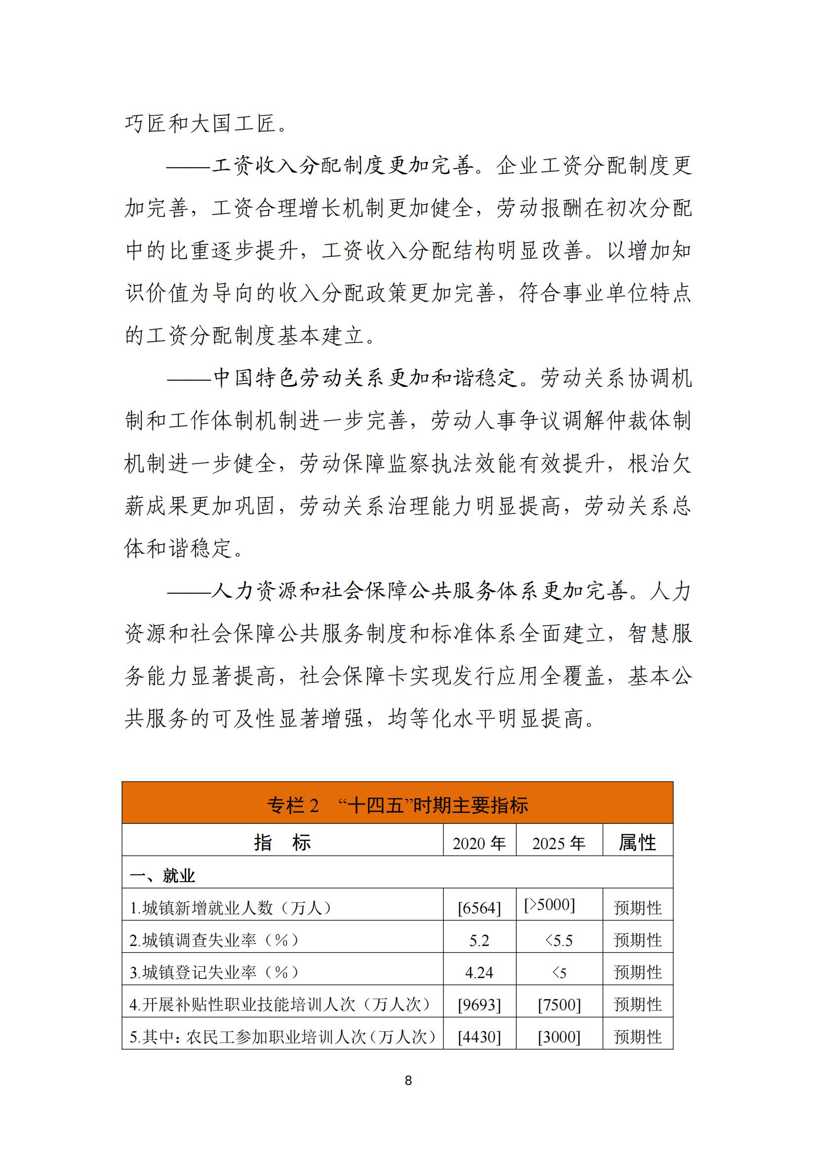 人力资源社会保障部关于印发人力资源和 社会保障事业发展“十四五”规划的通知