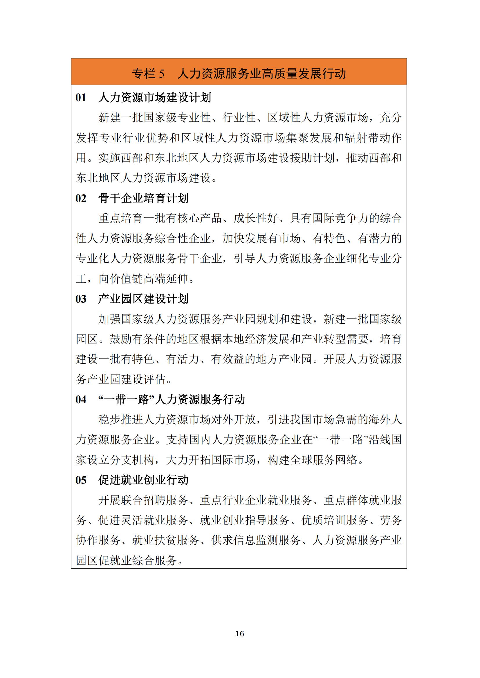 人力资源社会保障部关于印发人力资源和 社会保障事业发展“十四五”规划的通知
