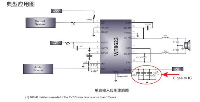 WT8623單聲道D類(lèi)功放芯片