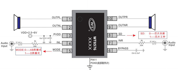 WT8576 语音功放IC