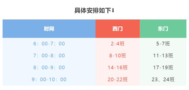 衡水桃城中学学谷高中高一、高三年级开学须知 衡水桃城中学学谷高中高一、高三年级开学须知
