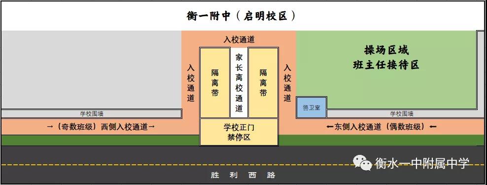 2021年衡一附中(启明校区)高中部新生报到须知 2021年衡一附中(启明校区)高中部新生报到须知