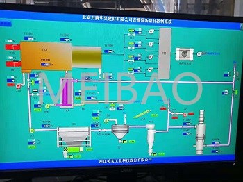 多条岩棉生产线废气焚烧供热系统交付运行