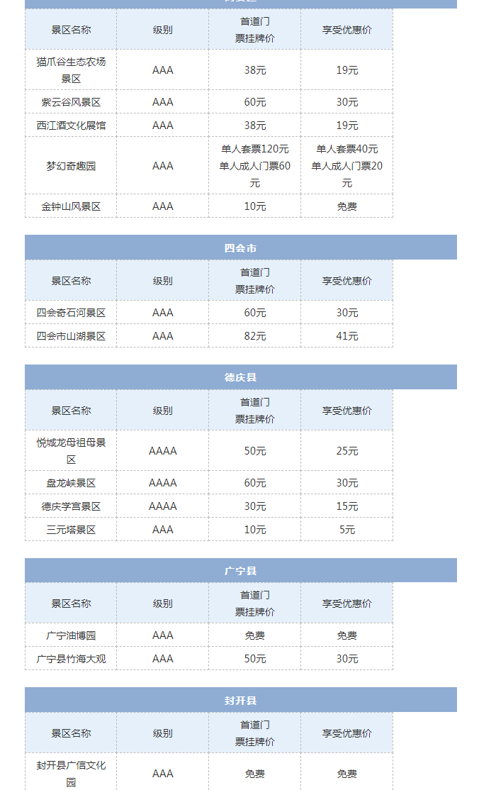 一大波A级景区免费或半价优惠来了！机会难得！