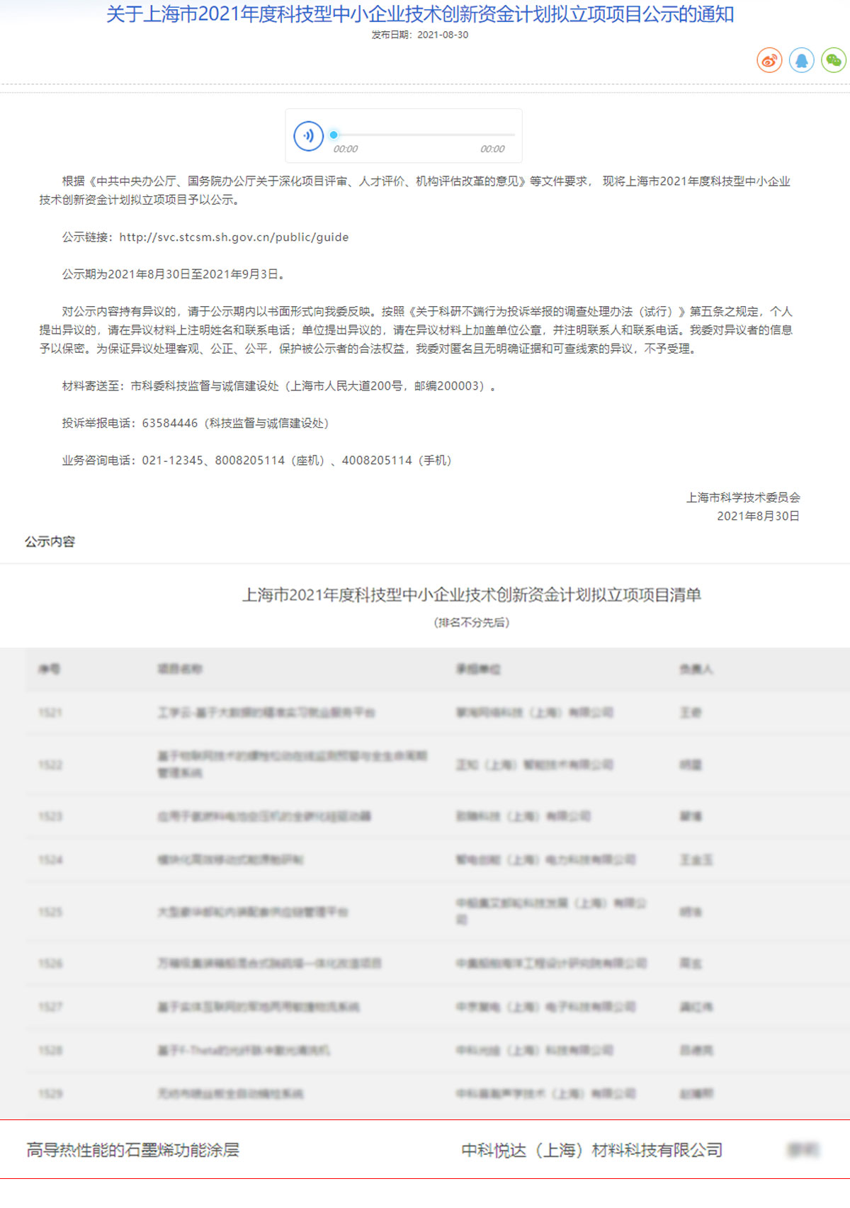 “高导热性能的石墨烯功能涂层”项目入选上海市2021年度科技型中小企业技术创新资金拟立项项目清单