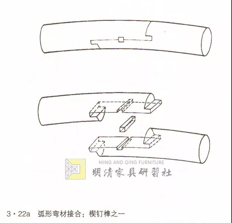 凹凸有致 · 壹 ：直材、彎材結(jié)合榫卯