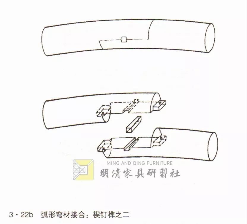 凹凸有致 · 壹 ：直材、彎材結(jié)合榫卯