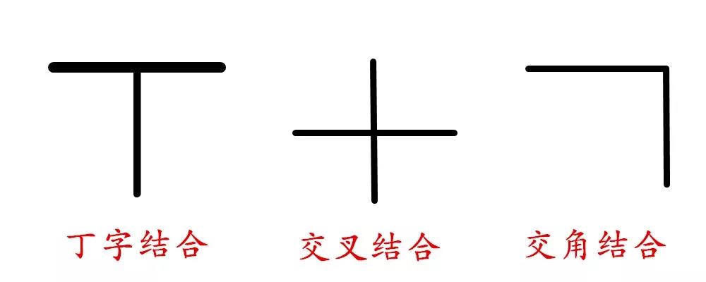 凹凸有致 · 壹 ：直材、彎材結(jié)合榫卯