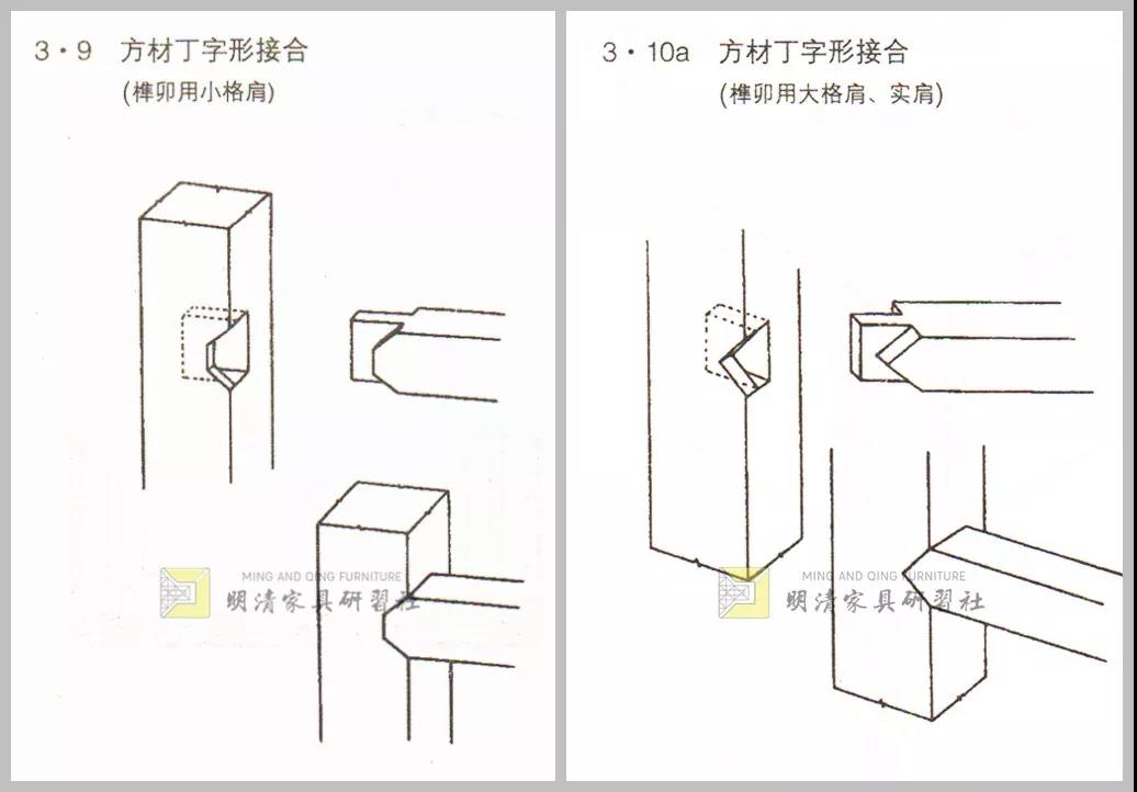 專題 | 家具名詞術(shù)語簡釋（三）