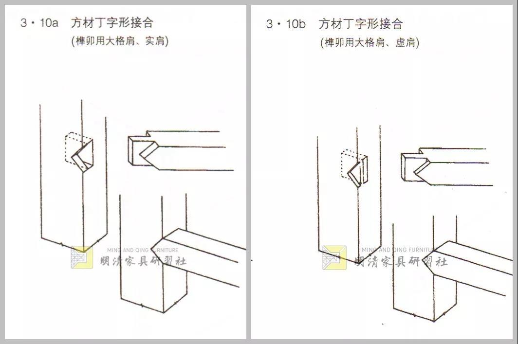 凹凸有致 · 壹 ：直材、彎材結(jié)合榫卯