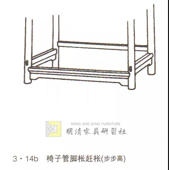 凹凸有致 · 壹 ：直材、彎材結(jié)合榫卯