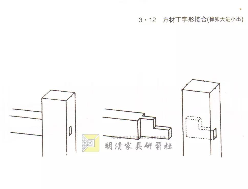 凹凸有致 · 壹 ：直材、彎材結(jié)合榫卯