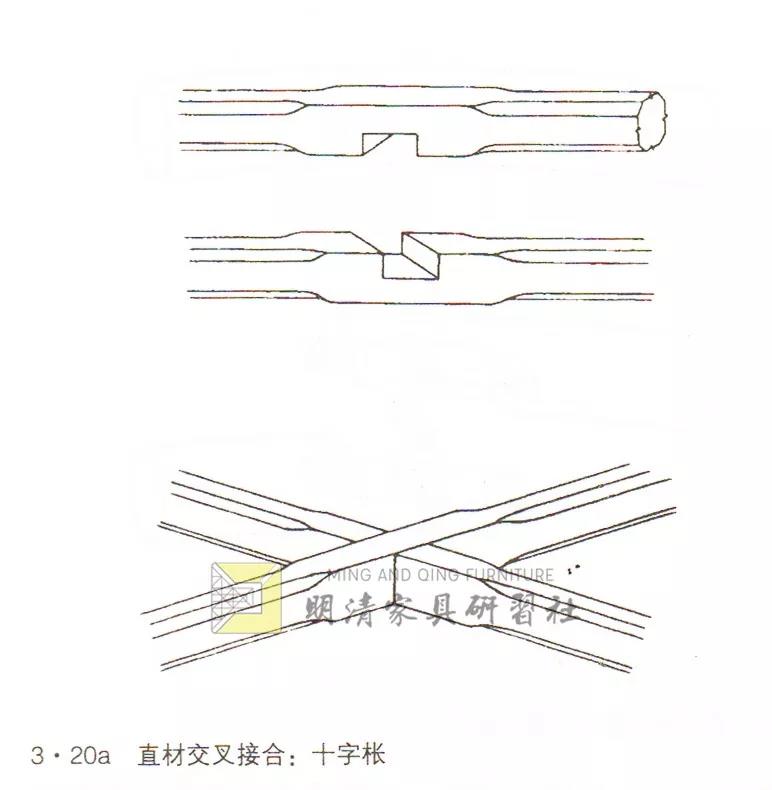 凹凸有致 · 壹 ：直材、彎材結(jié)合榫卯