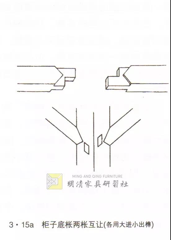 凹凸有致 · 壹 ：直材、彎材結(jié)合榫卯