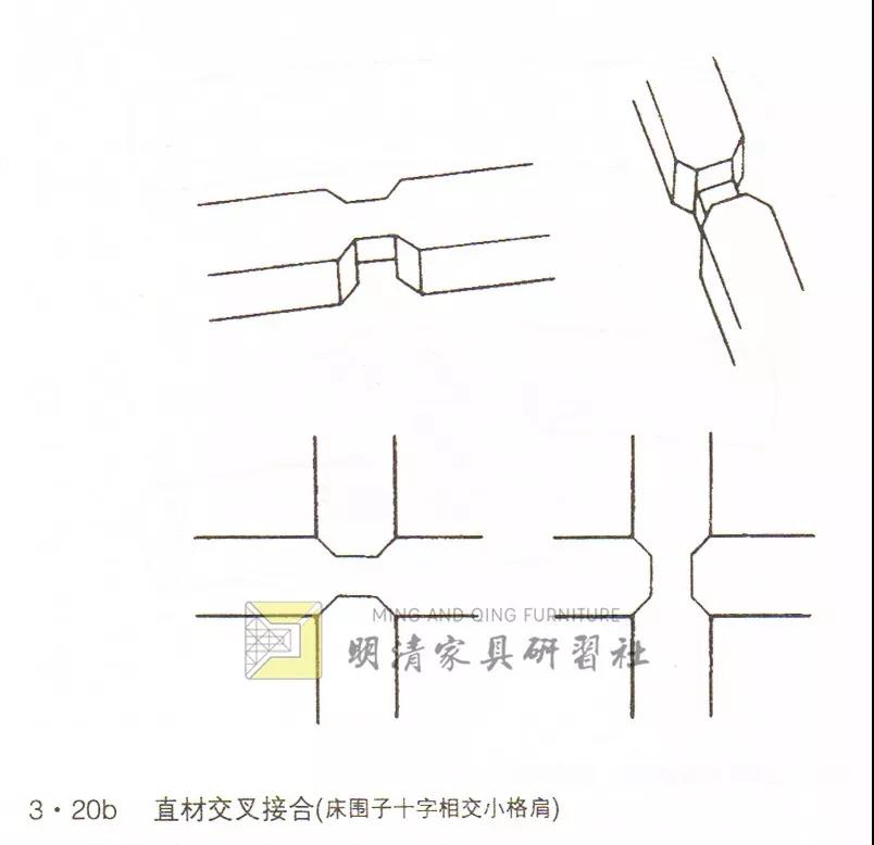 凹凸有致 · 壹 ：直材、彎材結(jié)合榫卯