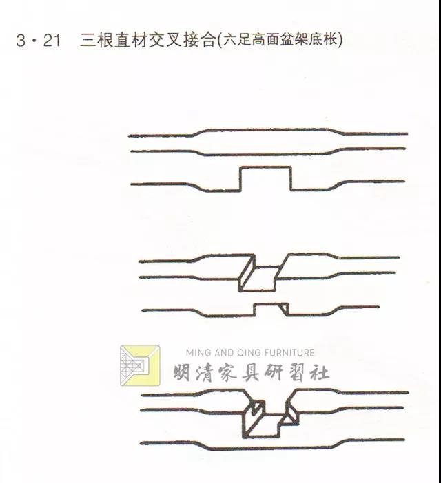 凹凸有致 · 壹 ：直材、彎材結(jié)合榫卯