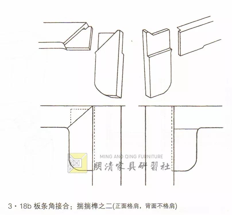 凹凸有致 · 壹 ：直材、彎材結(jié)合榫卯