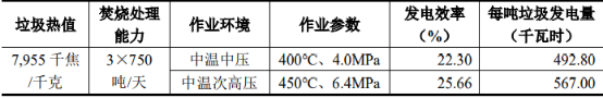 2021年工业防腐防磨行业产业链及下游应用领域规模前景预测及发展战略趋势分析