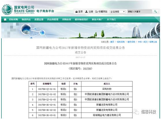 博鱼·体育(中国)官方网站中标国网新疆电力公司2017年新增非物资谈判采购项目