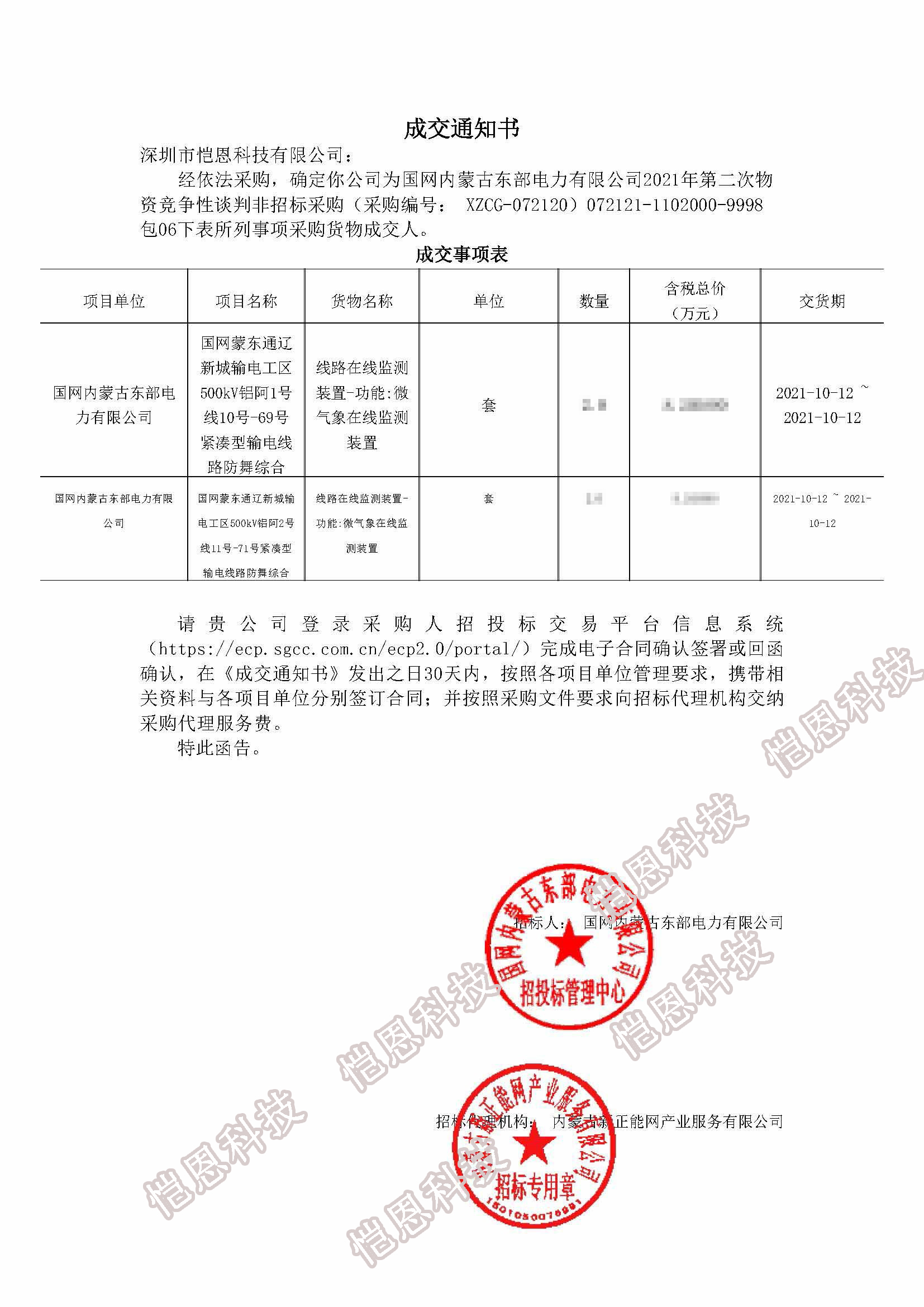 BOB体育综合官方平台中标内蒙古2021年第二次物资竞争性谈判项目