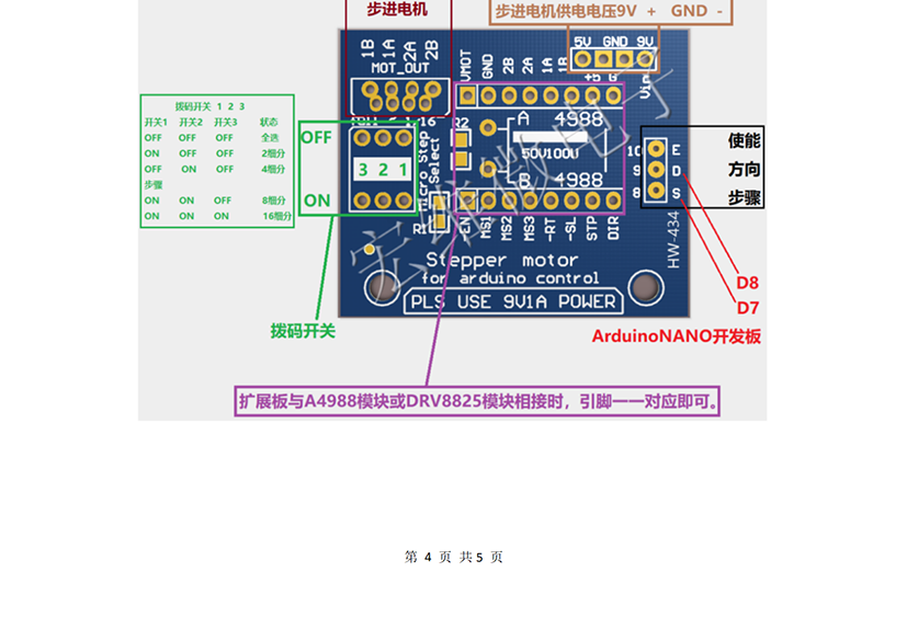 HW-434