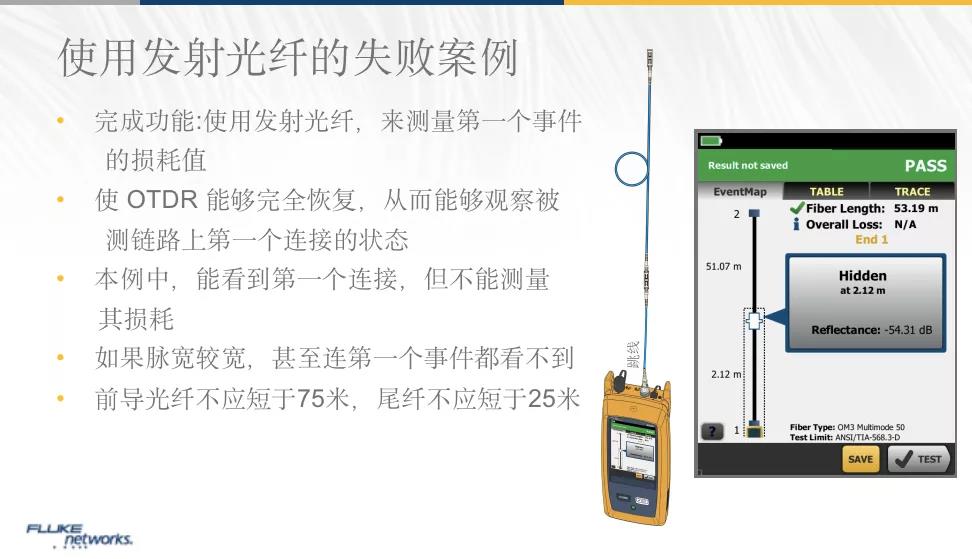 【系列技术课程】第三十二讲：OTDR测试为什么要加补偿光纤？