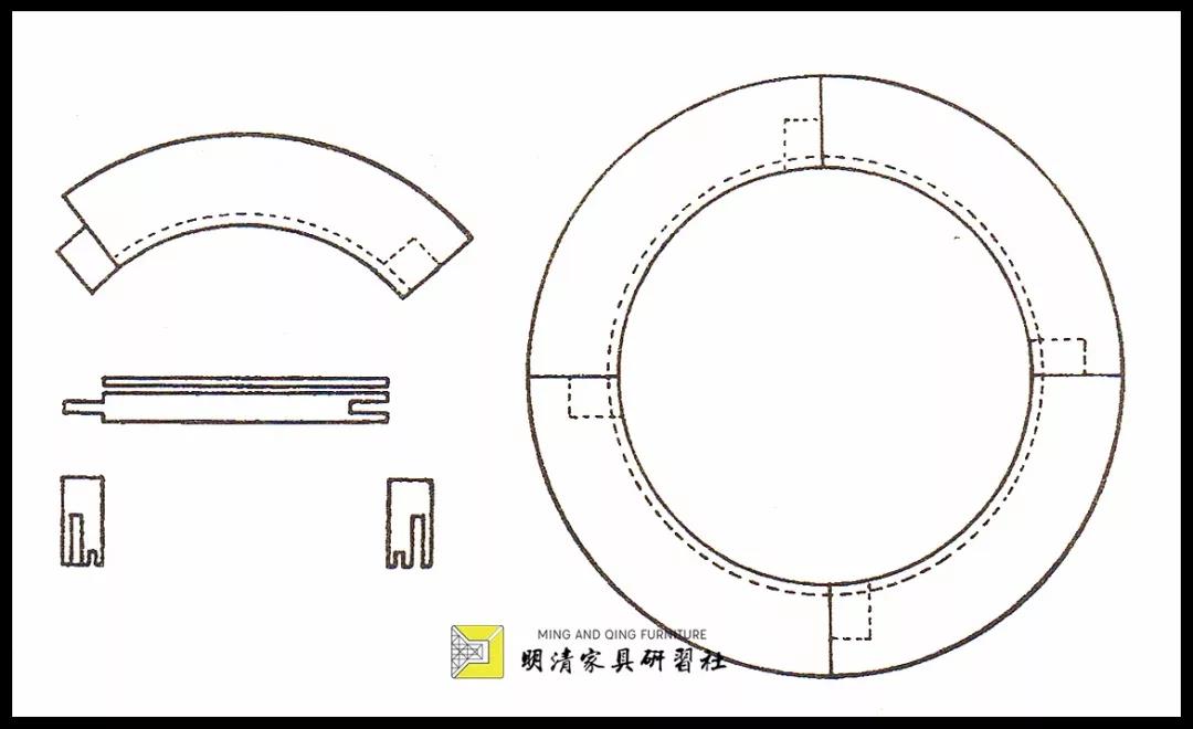 凹凸有致 · 貳 ：面板結(jié)合榫卯