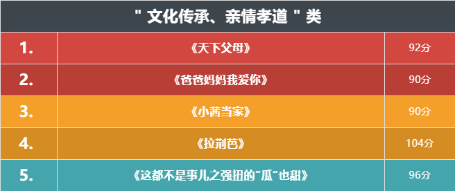 瞭望 | 改革开放时代的飞跃