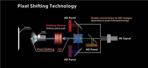 真正原生4K UHD大版面白蜡机助力3D珠宝设计 真正原生4K UHD大版面白蜡机助力3D珠宝设计