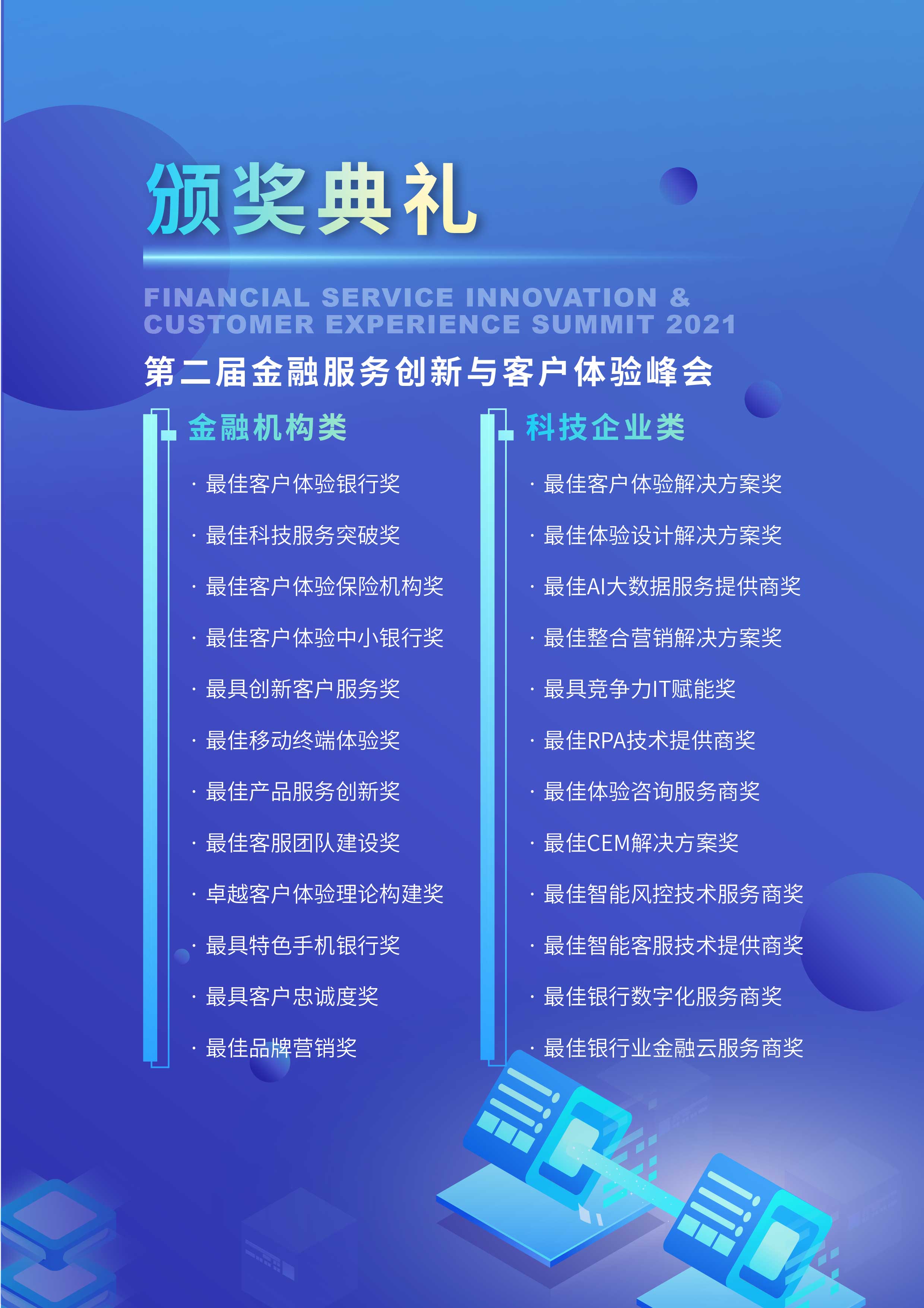 第二届金融服务创新与客户体验峰会2021