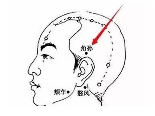 头发 头发